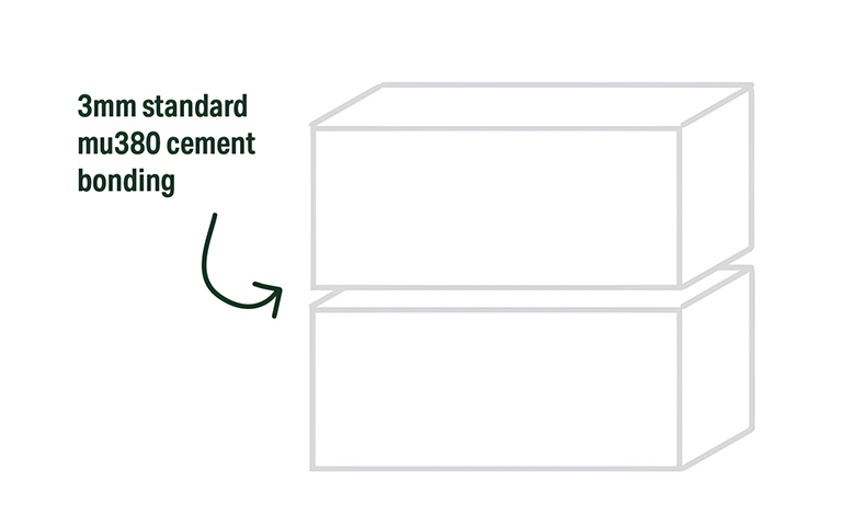 Diagram illustrating 3mm cement bonding